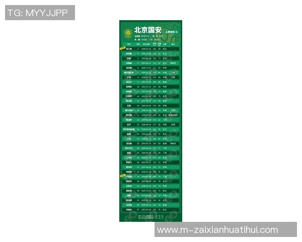 2026年3月份新闻北京足球队在最新足球状态排行榜中荣登第六名展现强劲实力与潜力